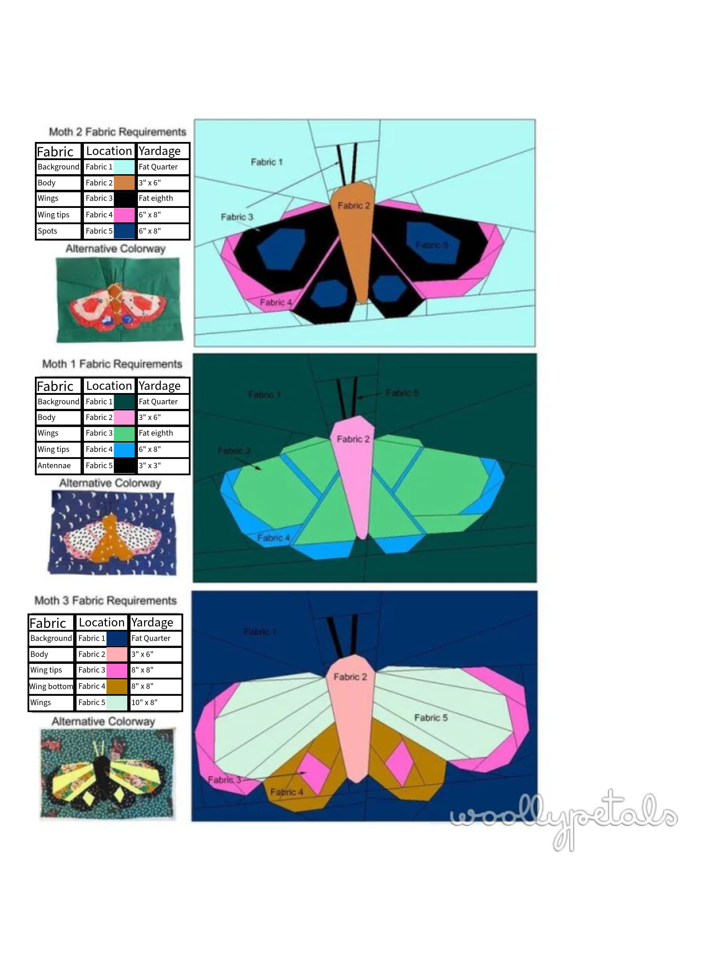Moth Eclipse FPP (Foundation Paper Piecing)- WoolyPetals